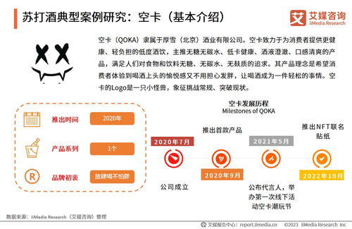 《微醺新潮流 2023年中国苏打酒行业发展与消费需求洞察》