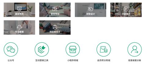 赋能数字供应链 FEC筷农科技的技术咨询之道